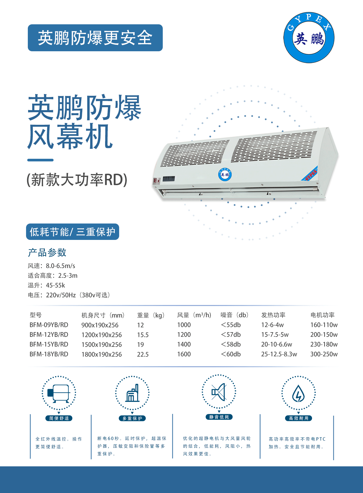 防爆风幕机的主要应用领域有哪些？